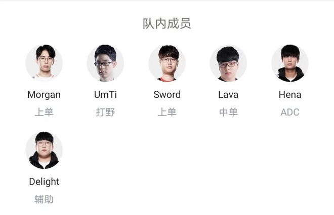 在足球中的 在足球中的