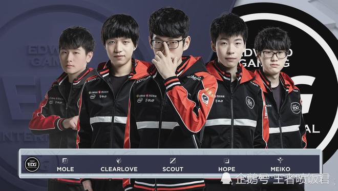 失误率增加 失误率增加